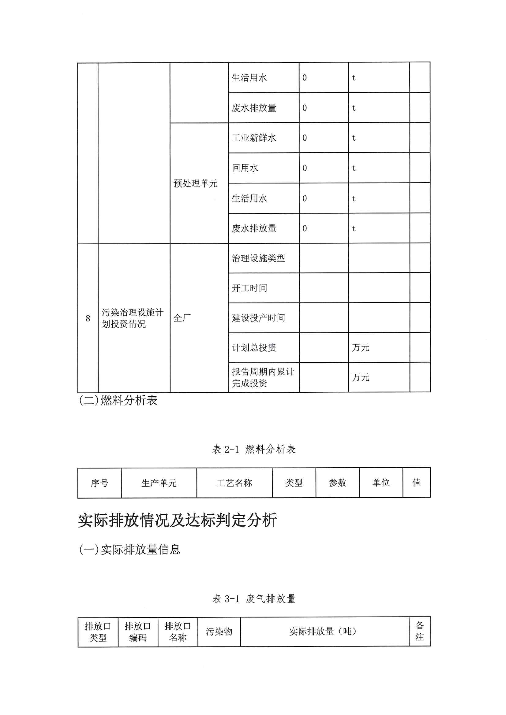 2020一季度排污許可執(zhí)行報告(圖12)