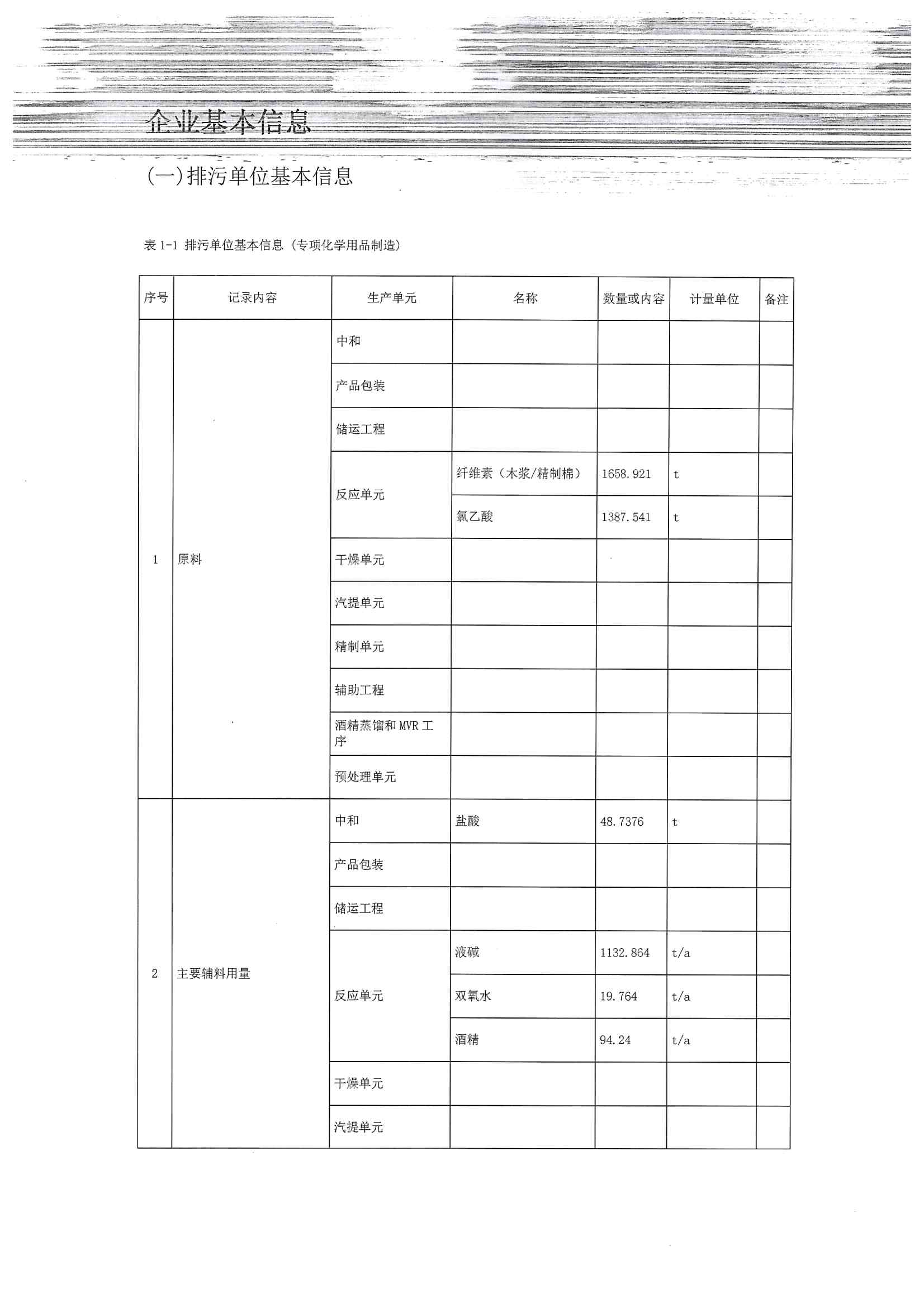 2020四季度排污許可執(zhí)行報(bào)告(圖3)