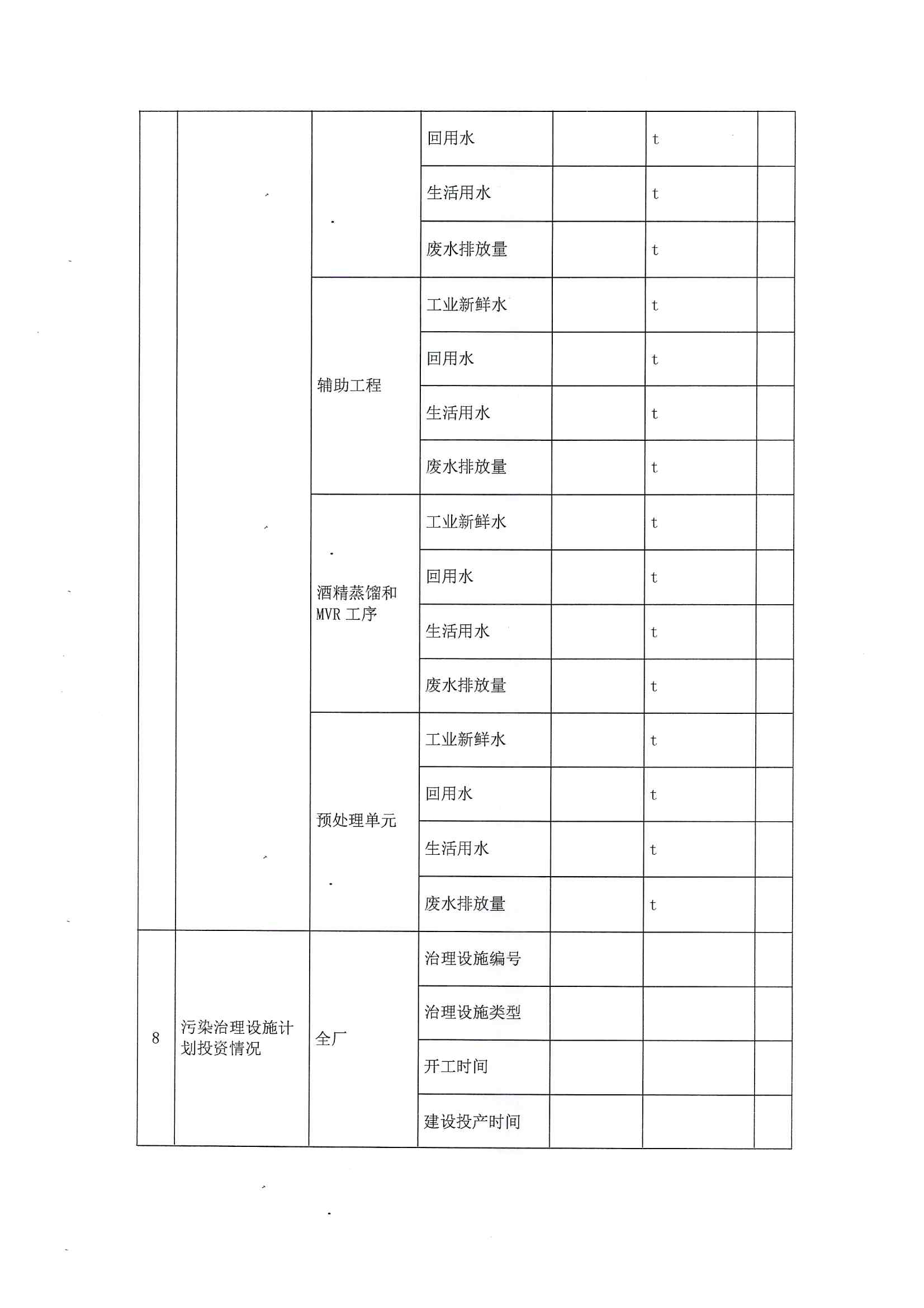 2021排污許可證2季度報(圖9)
