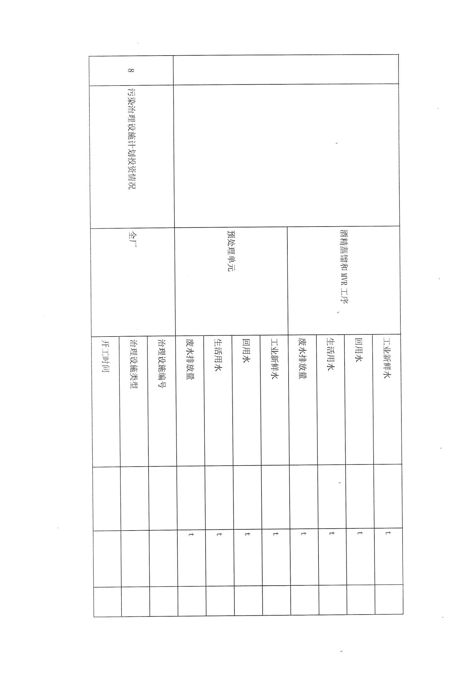 2021排污許可證1季度報(圖14)