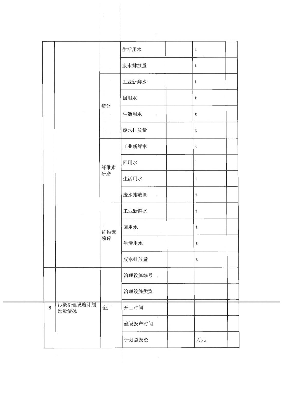 恒達(dá)科技泰興有限公司-2021年排污許可證執(zhí)行報(bào)告(圖10)