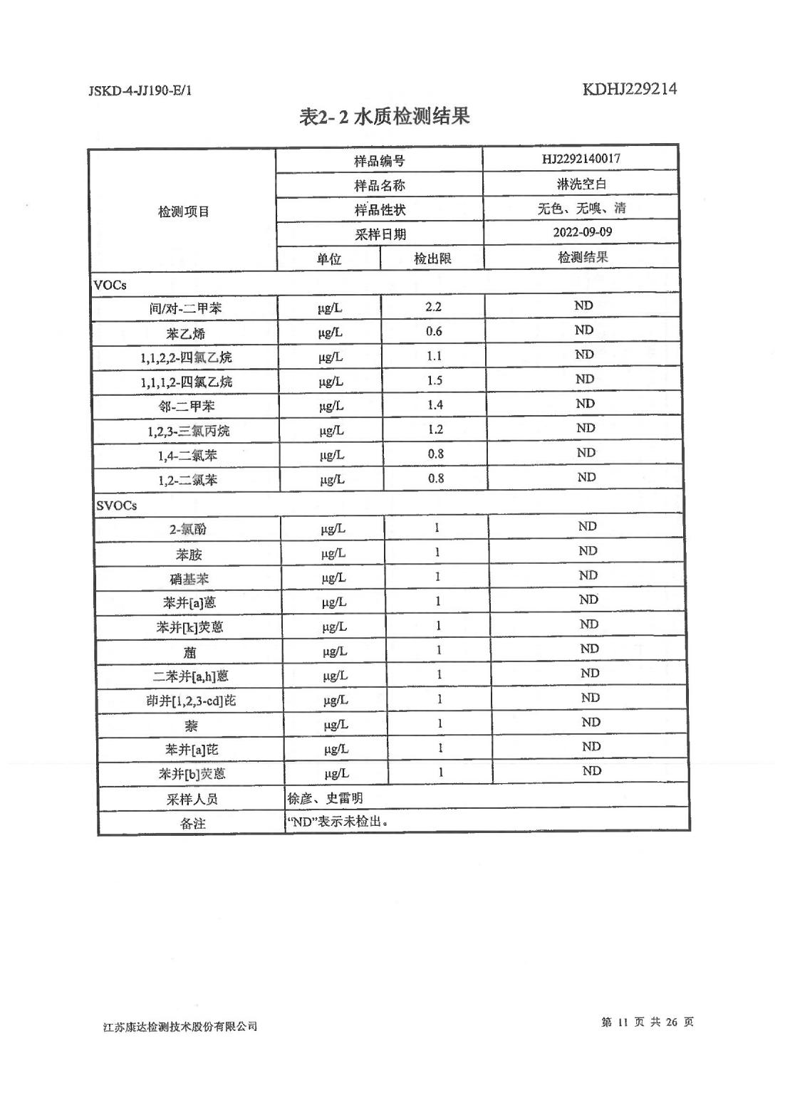 恒達(dá)科技泰興有限公司-地下水、土壤檢測(cè)報(bào)告(圖11)
