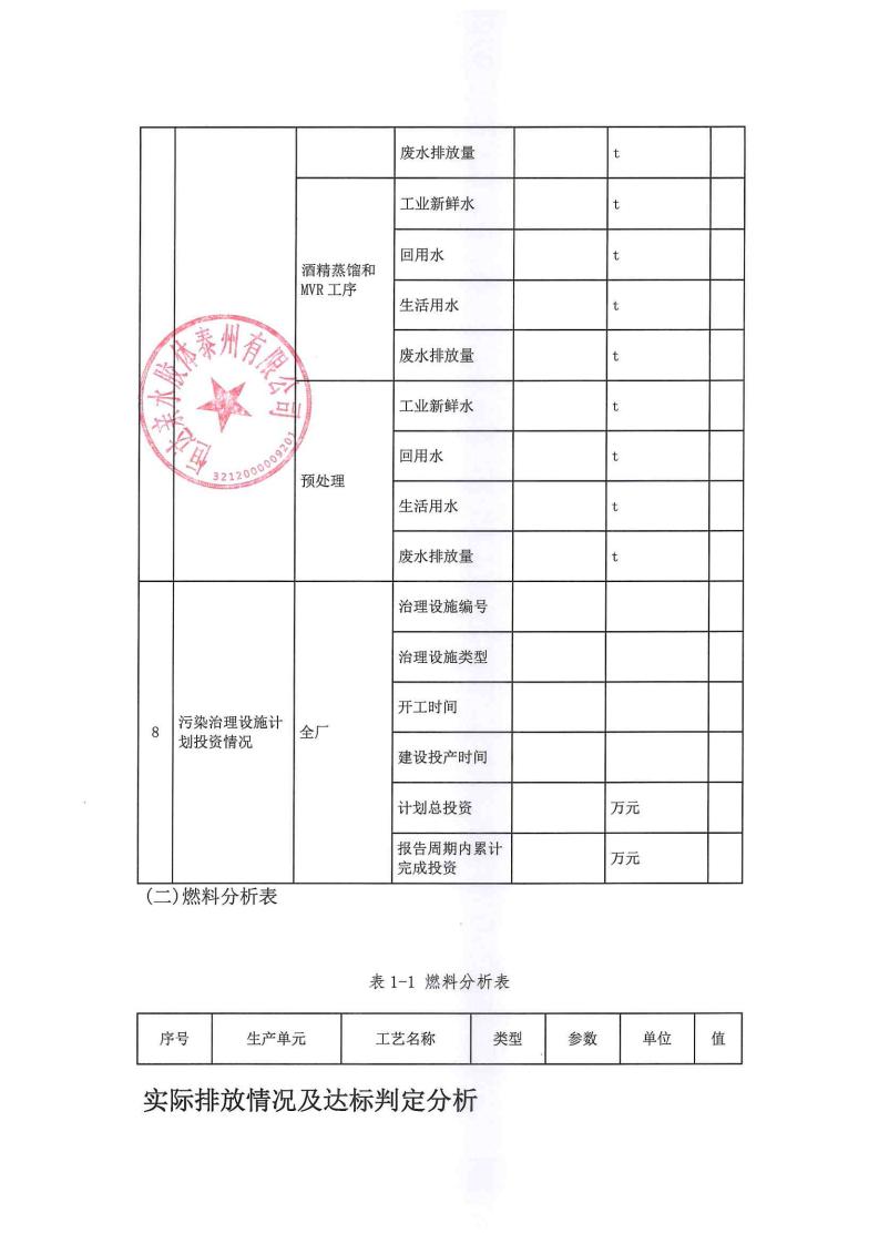 恒達(dá)親水膠體泰州有限公司-2022年第四季度排污許可證執(zhí)行報(bào)告(圖11)