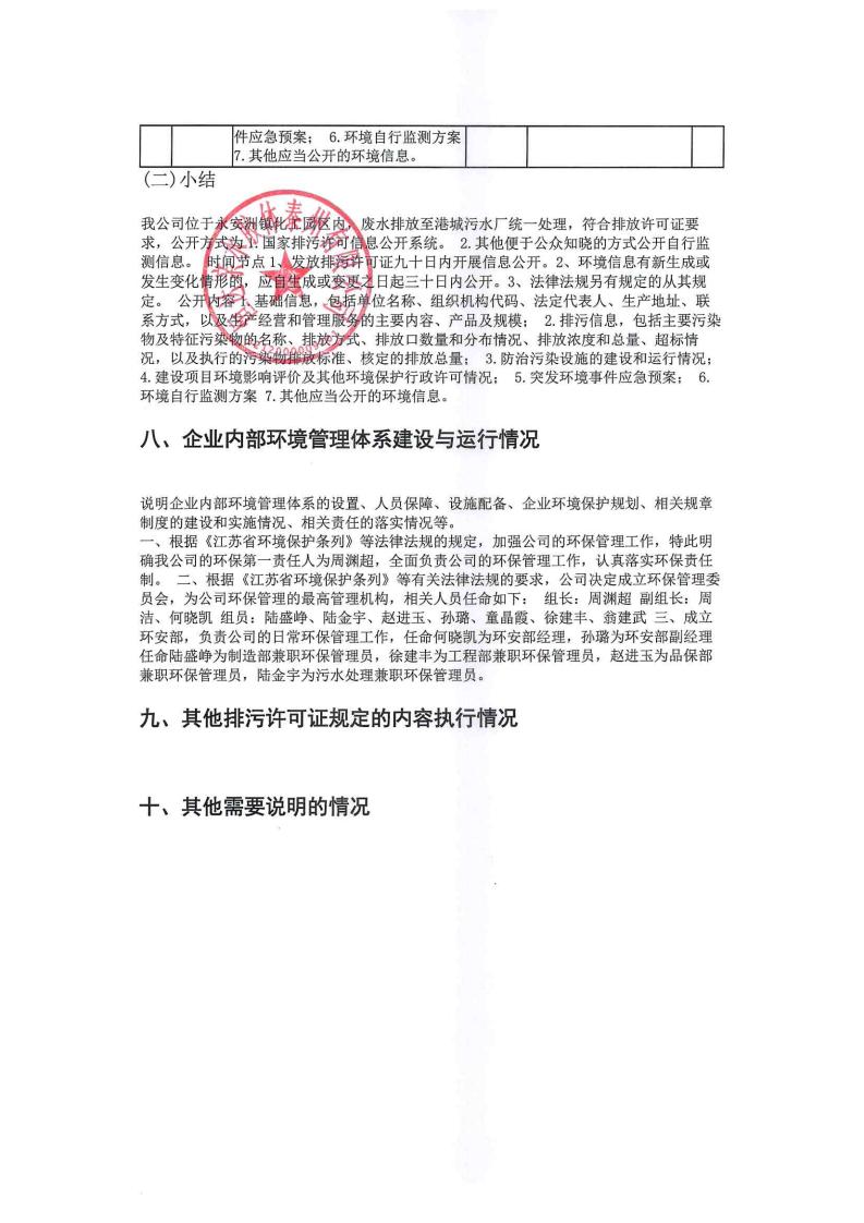 恒達親水膠體泰州有限公司-2022年年度排污許可證執(zhí)行報告(圖27)